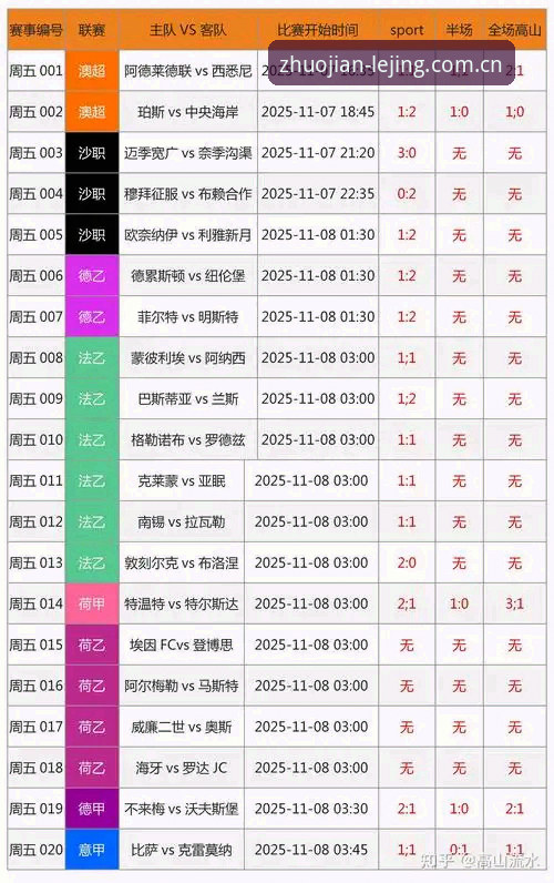 揭秘乐竞体育官网登录入口赛事数据攻略：你以为找到入口就够了？